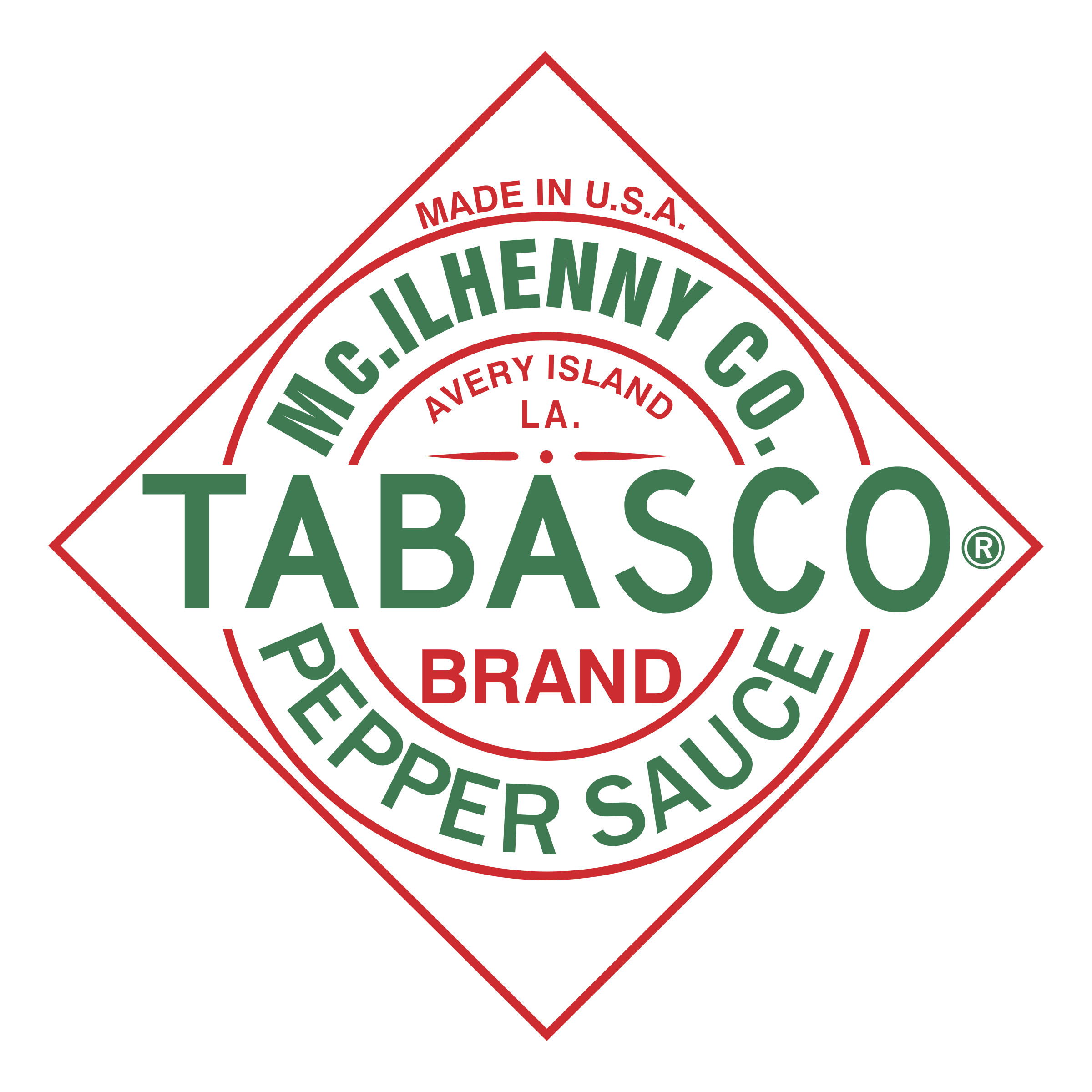 TABASCO